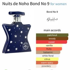 Bond no 9 Nuits de Noho